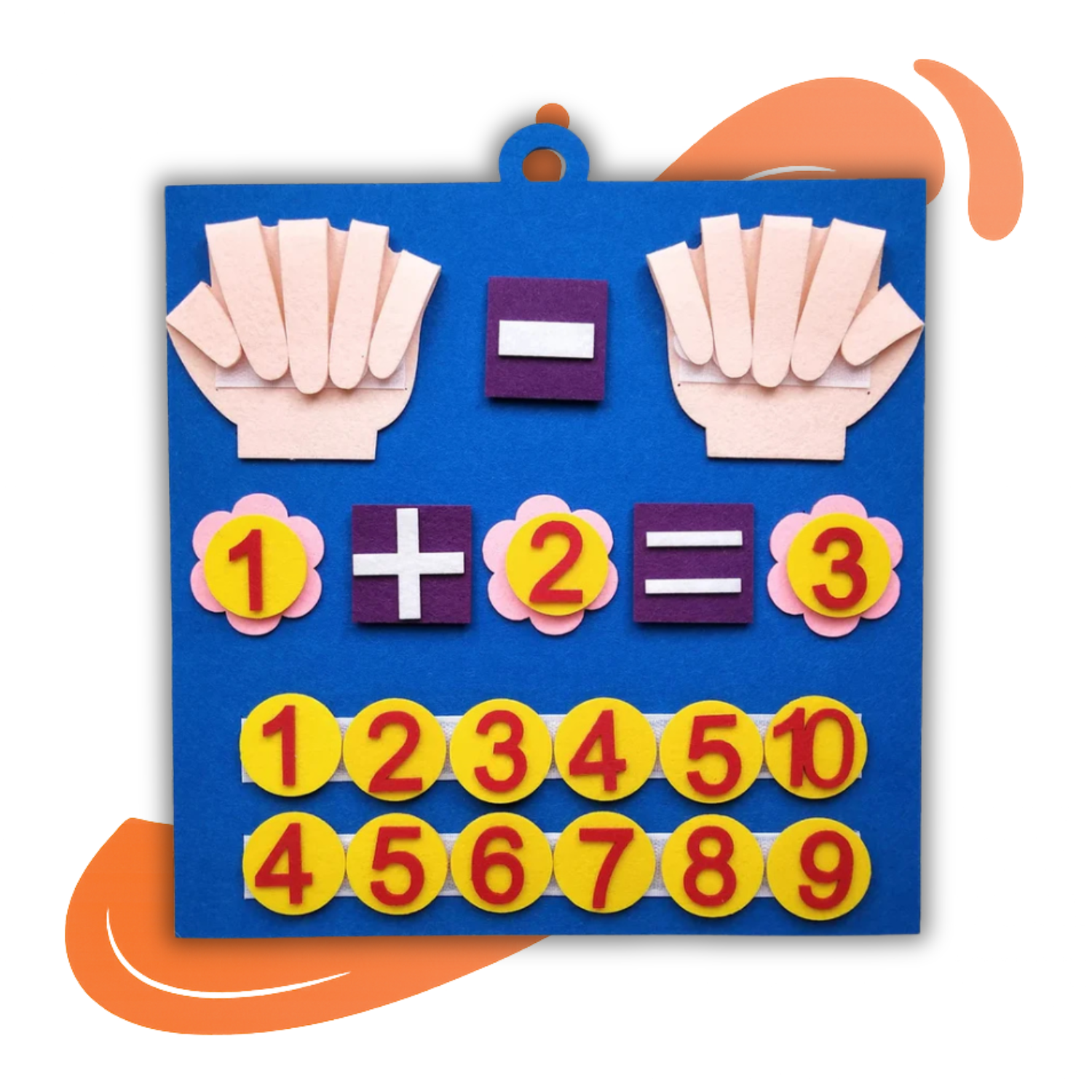 Apprendre à Compter