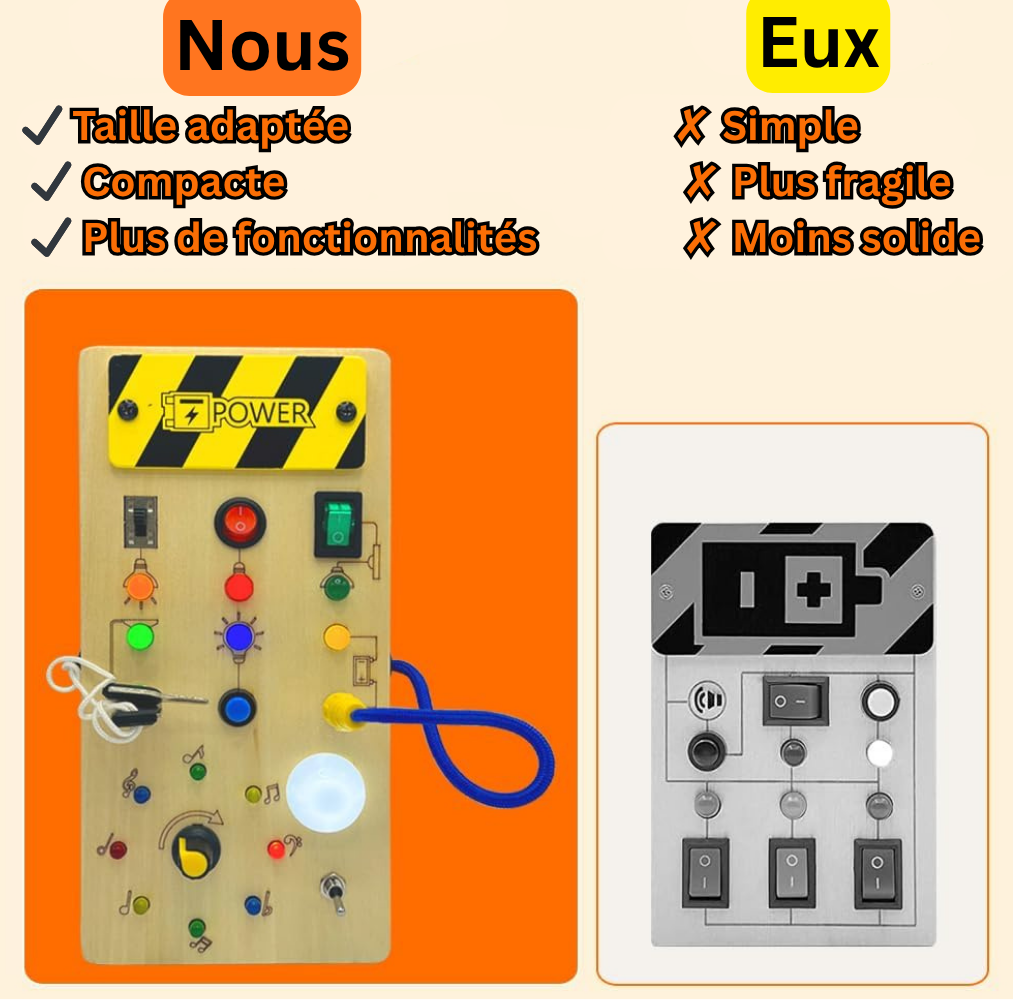 Busy Montessori – Jouet sensoriel évolutif en bois avec lumières et interrupteurs