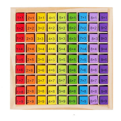 Plateau de multiplication en bois – Jeu éducatif Montessori évolutif